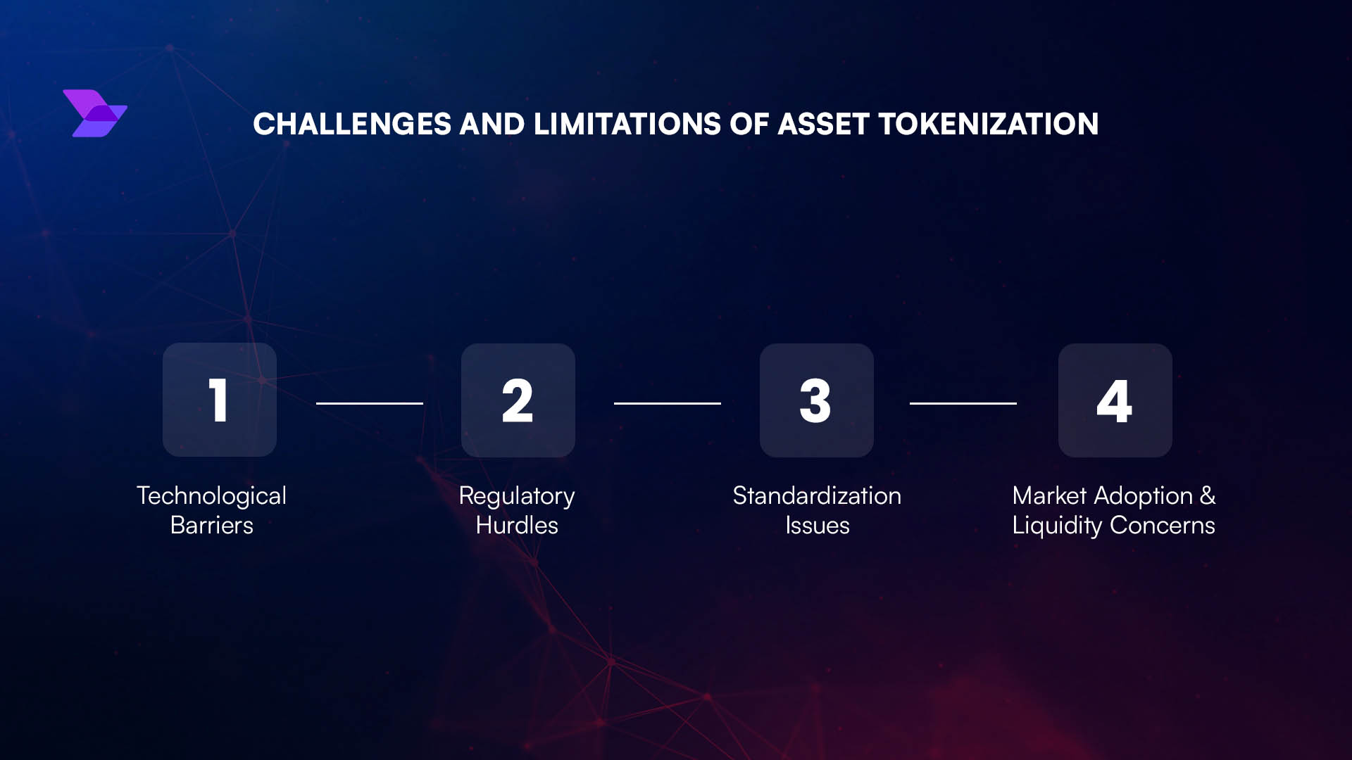 Explosive graphic of blockchain technology unlocking liquidity in the trillion-dollar carbon removal market, visualizing tokenized carbon futures and enhanced market efficiency
