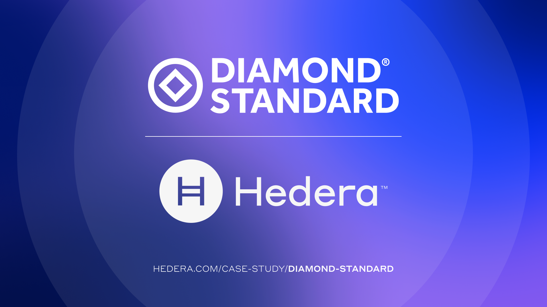 Illustration of BCarbon migrating 2 million tokenized carbon credits to Hedera blockchain with transparent digital audit trails and verifiable assets