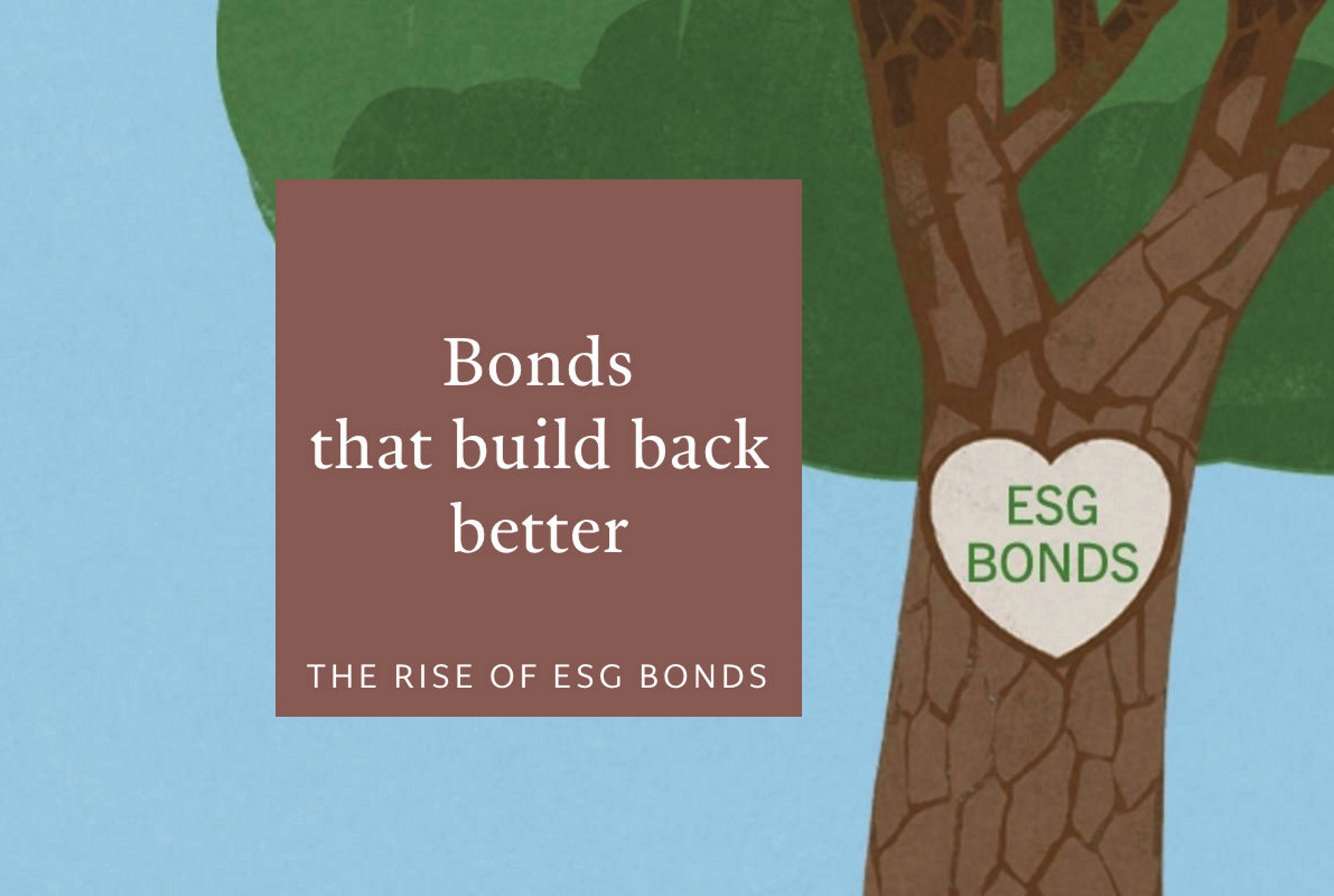 ESG yields carbon sequestration bonds